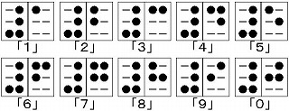墨点字「１～10｣
