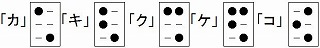 墨点字「カキクケコ」