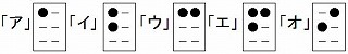 墨点字「アイウエオ」